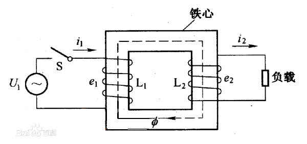 干式變壓器工作原理圖講解以及干式變壓器作用